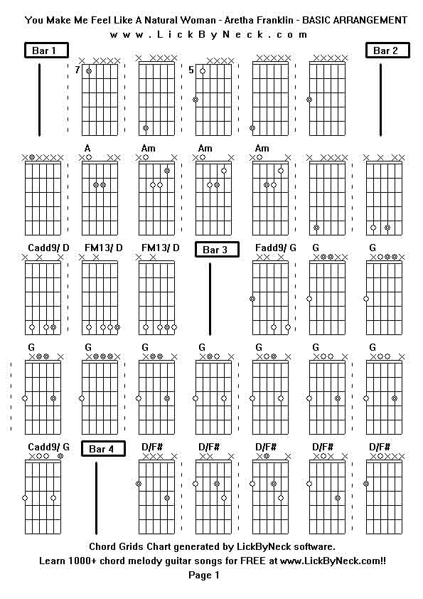 Chord Grids Chart of chord melody fingerstyle guitar song-You Make Me Feel Like A Natural Woman - Aretha Franklin - BASIC ARRANGEMENT,generated by LickByNeck software.